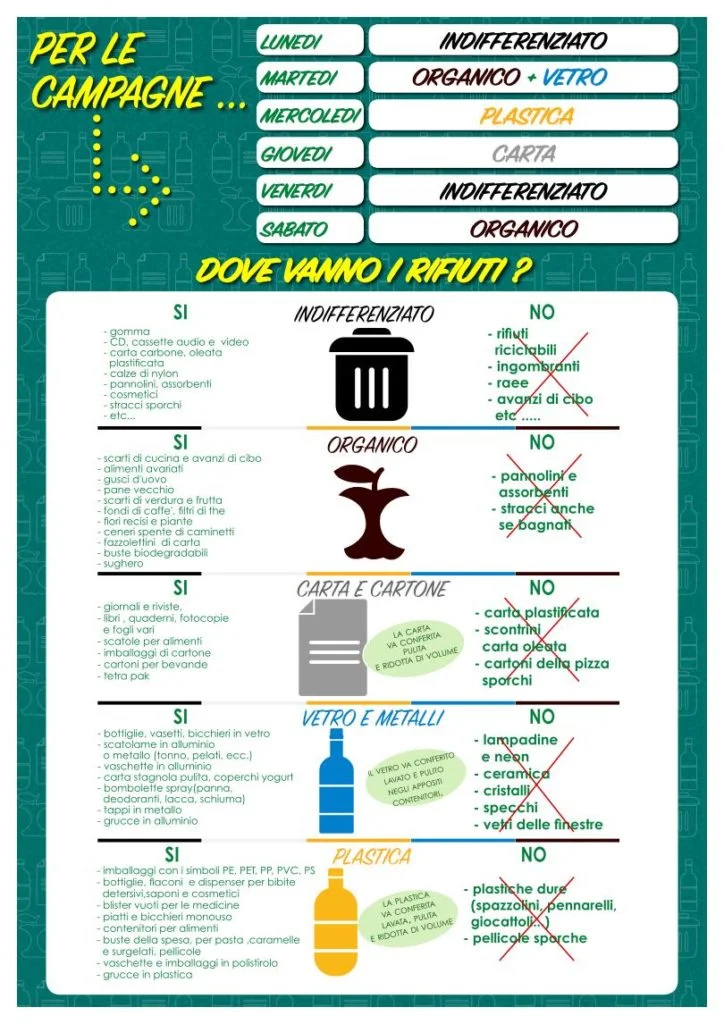 Volantino differenziata2