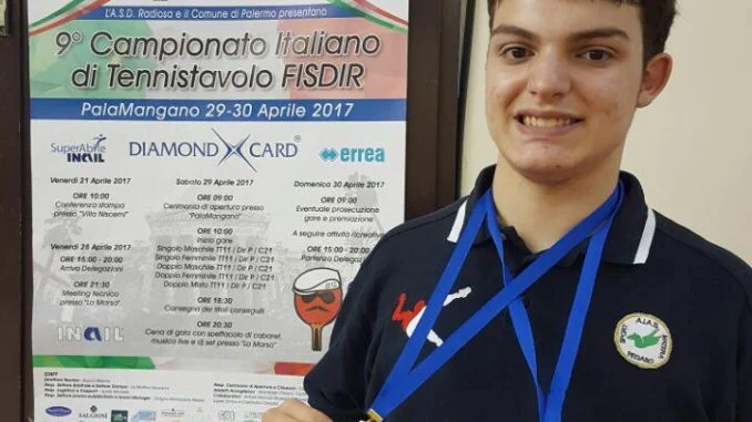 Di Marzio