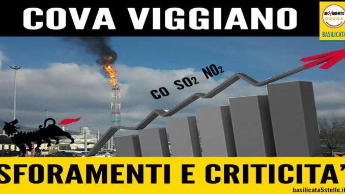 sforamenti_fb