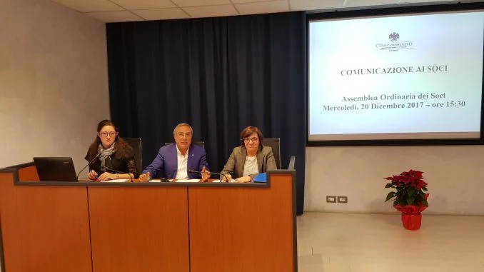 ultima assemblea confcommercio