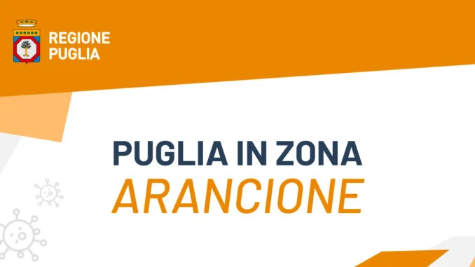 zona ARANCIONE news