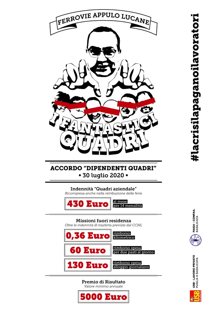 L’ACCORDO “QUADRI” ED IL FALLIMENTO DEL MANAGEMENT NELLE FAL