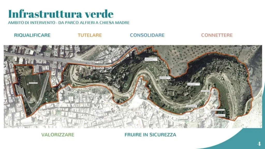 GINOSA, OK IN CONSIGLIO PROGETTO DEFINITIVO INFRASTRUTTURE VERDI