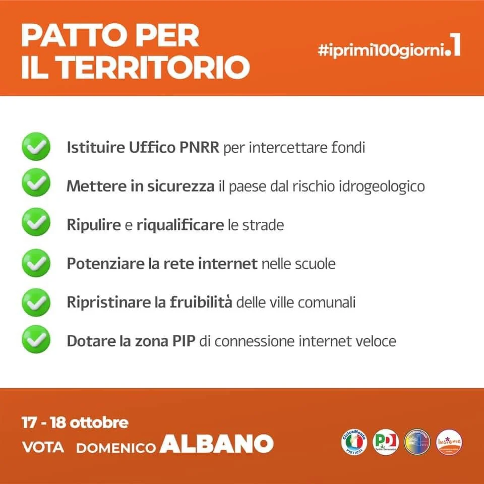 "I primi 100 giorni dell'amministrazione Albano. Nessun impegno rispettato"