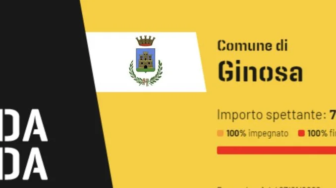 Post Sindaco