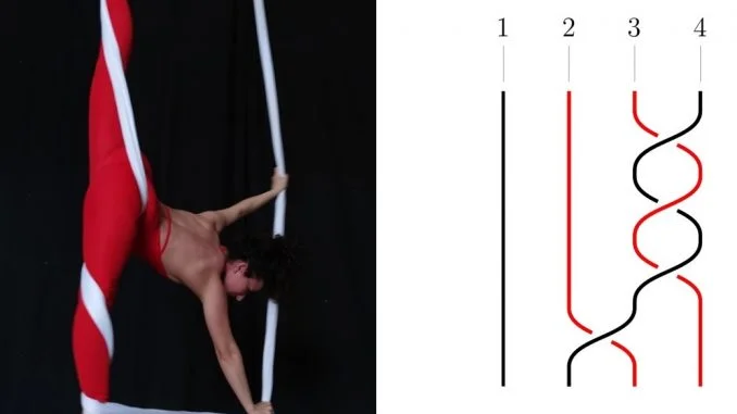 erica_occhionero_matematica_danzainvolo (1)