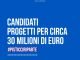 scheda 1 radiolaser news matera potenza puglia basilicata