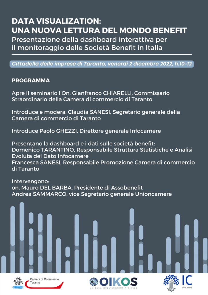camera di commercio di taranto: presentazione della dashboard interattiva per il monitoraggio delle società benefit in italia. venerdì 2 dicembre 2022, h.10.00 1 data visualization una nuova lettura del mondo benefit radiolaser news matera potenza puglia basilicata