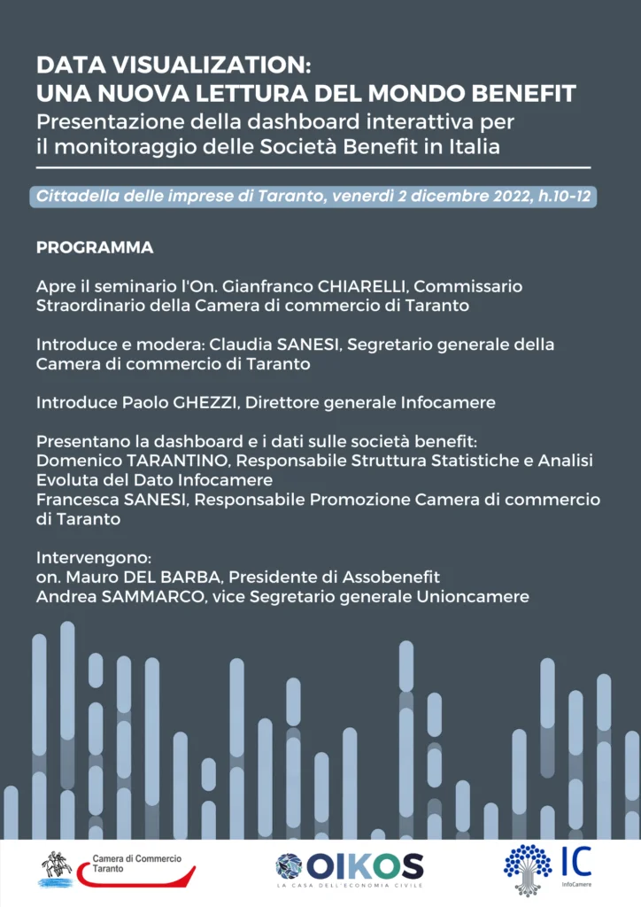 Camera di commercio di Taranto: presentazione della dashboard interattiva per il monitoraggio delle Società Benefit in Italia. Venerdì 2 dicembre 2022, h.10.00