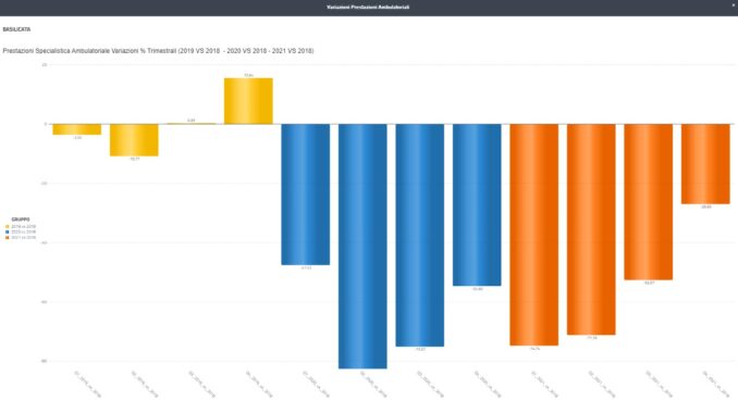 grafico 1 (2)