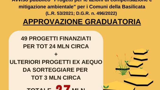 Avviso progetti compensazione e mitigazione ambientale