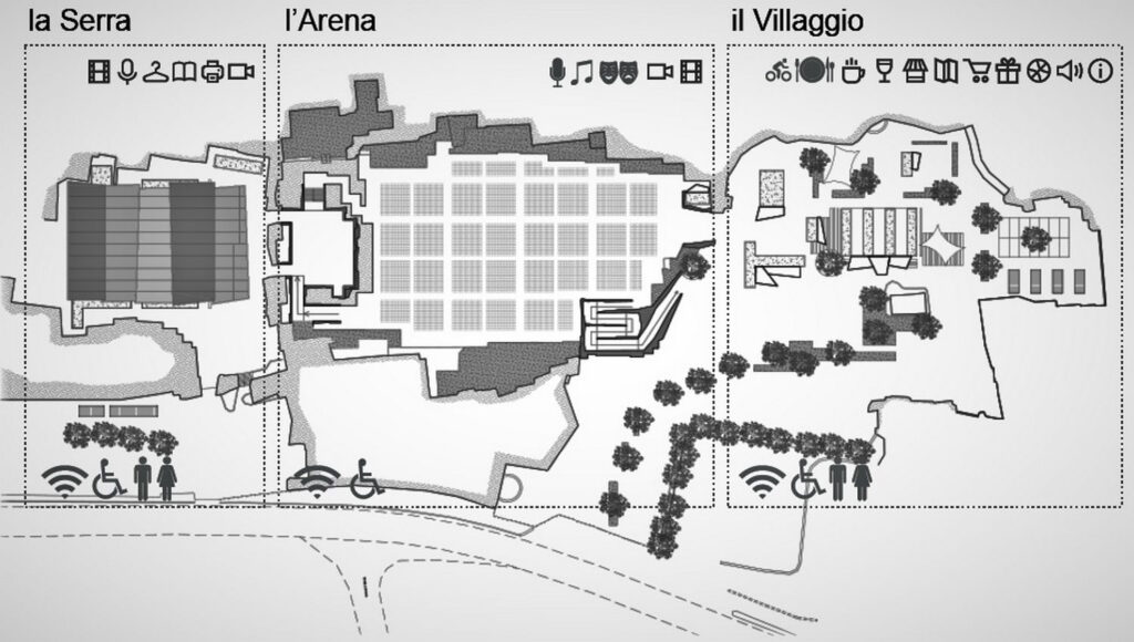 Ma siamo sicuri che è tutto pronto per l'utilizzo della Cava del Sole? cava del sole