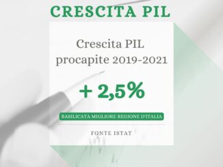 crescita pil radio laser news matera potenza puglia basilicata