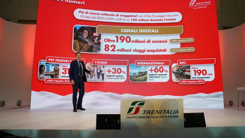 POLO PASSEGGERI GRUPPO FS, PRESENTATA LA TRENITALIA WINTER EXPERIENCE 2023: IN BASILICATA CONFERMATI I COLLEGAMENTI REGIONALI E DELLA LUNGA PERCORRENZA polo passeggeri,trnitalia,basilicata,ù