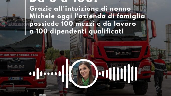 Podcast 22 febbraio 2024