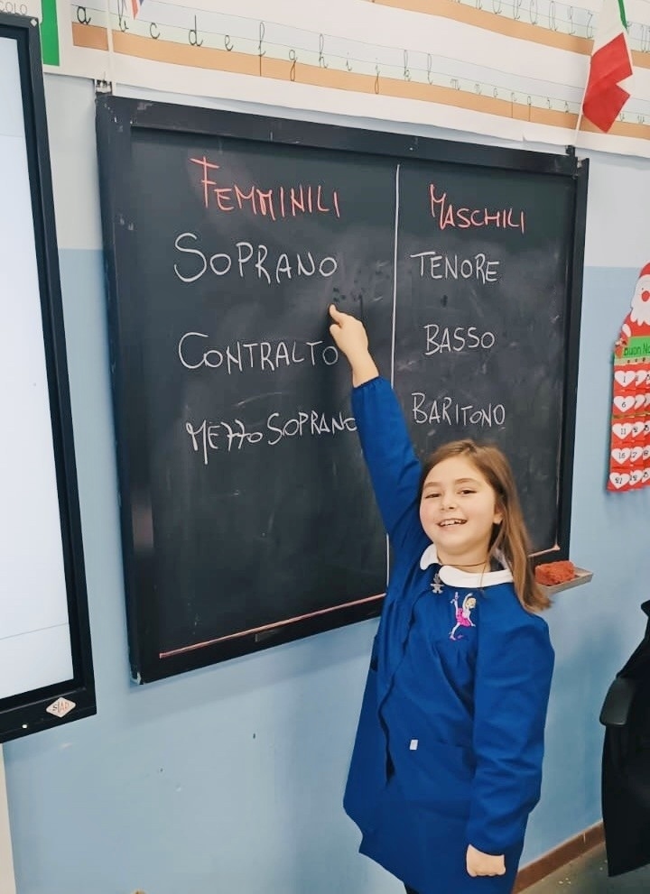 La Compagnia teatrale L'Albero porta l'opera lirica nella Scuola Primaria compagnia,scuola