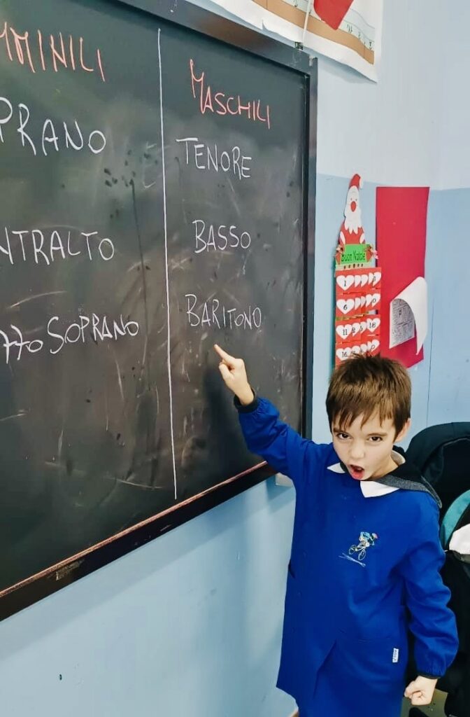 La Compagnia teatrale L'Albero porta l'opera lirica nella Scuola Primaria compagnia,scuola