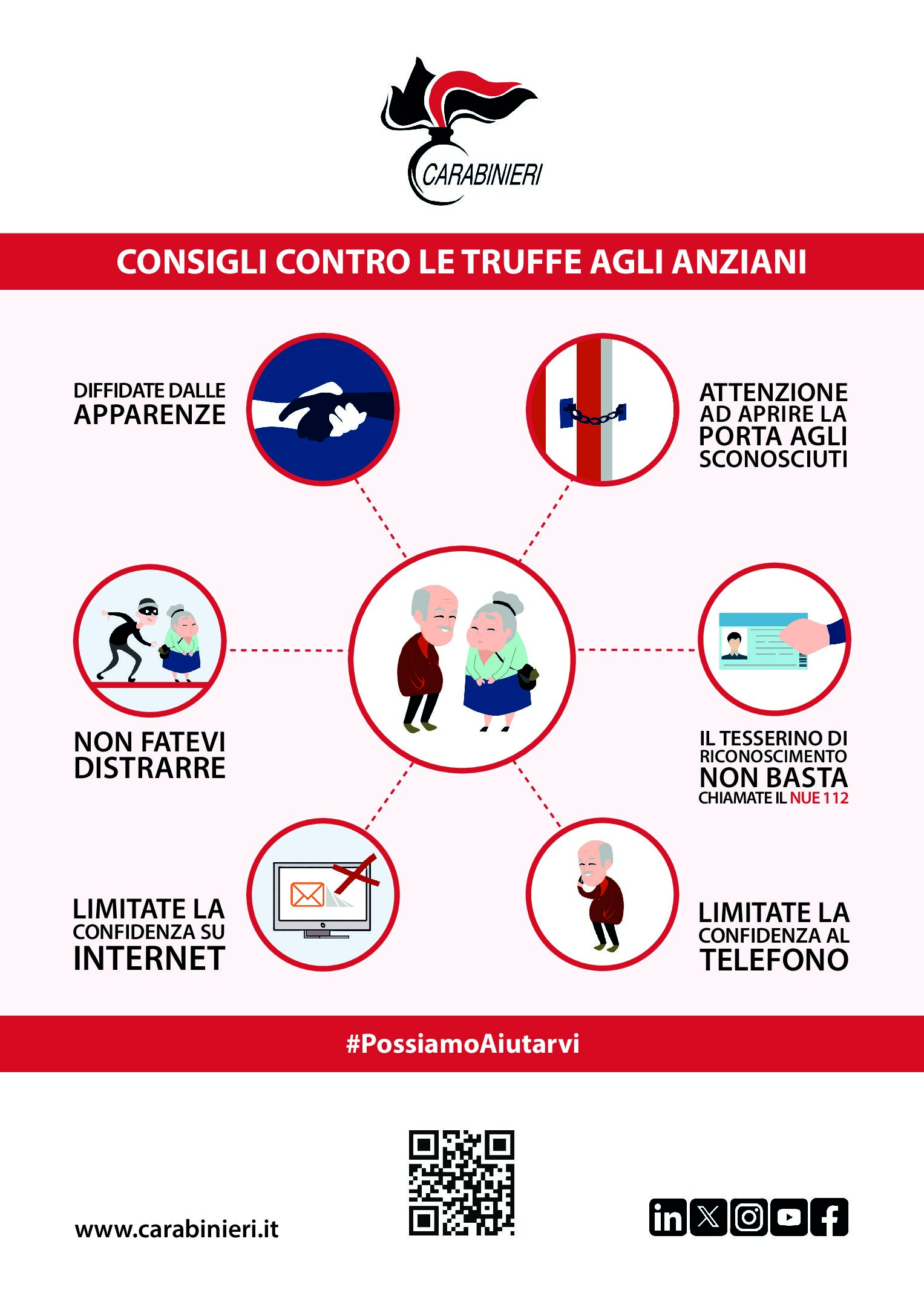 polizia di stato