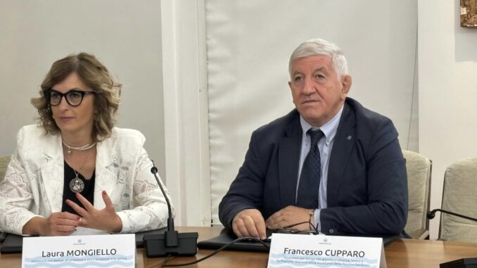 cupparo-con-mongiello