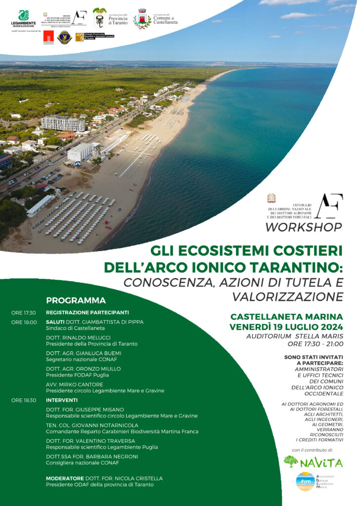 litorale italy