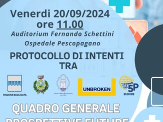 potenza