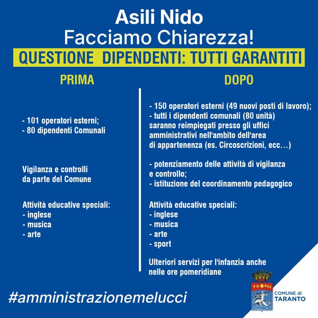 IL BILANCIO CONFERMA LA GESTIONE AMMINISTRATIVA VIRTUOSA DEL COMUNE. TROVATE LE SOLUZIONI MIGLIORI PER MULTISERVIZI E ASILI NIDO