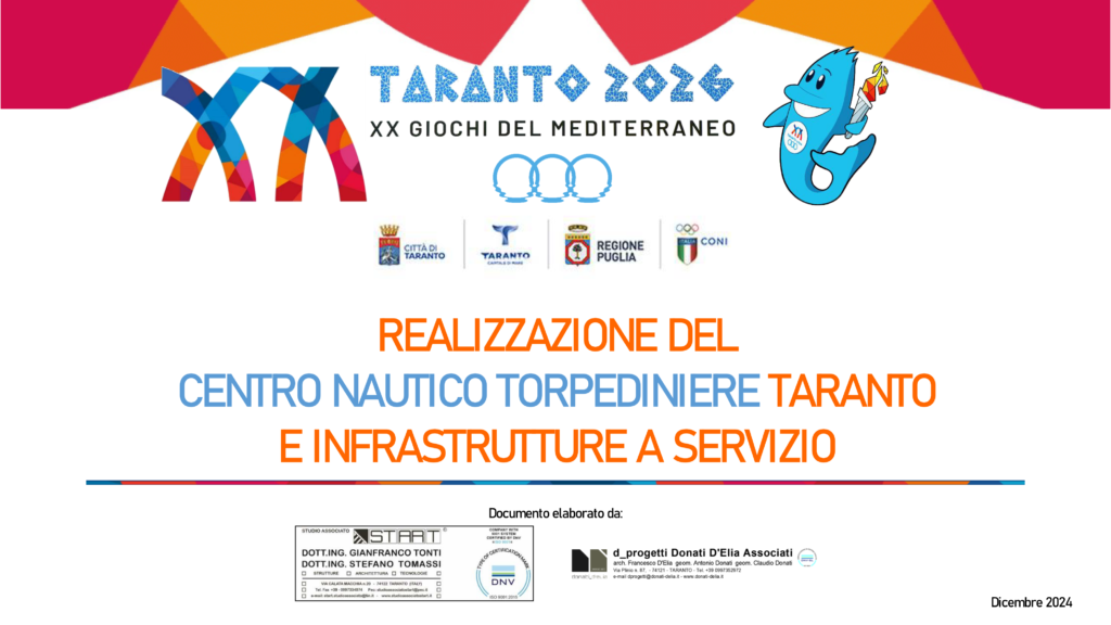 Melucci: “Giochi del Mediterraneo, abbiamo tutti imboccato la strada giusta, ora c’è fiducia e unanime apprezzamento, ci è costato tanto ma per il futuro di Taranto ne sarà valsa la pena.” melucci