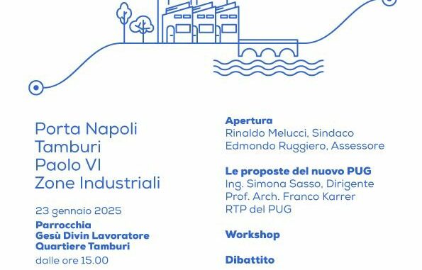 Esplorazioni progettuali