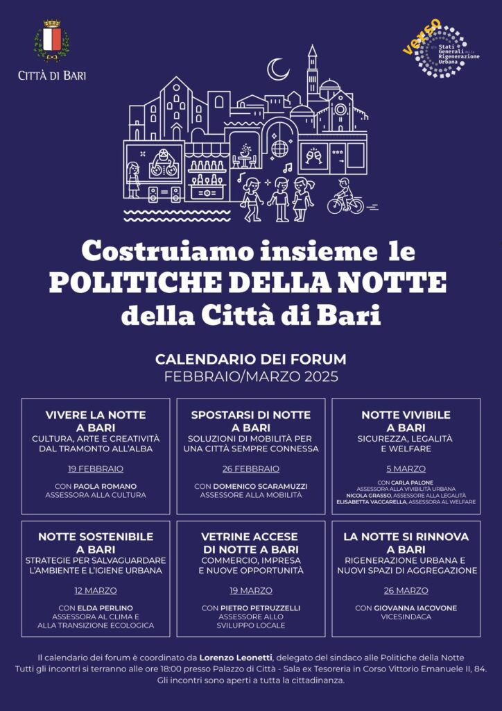 “COSTRUIAMO INSIEME LE POLITICHE DELLA NOTTE” POLITICHE